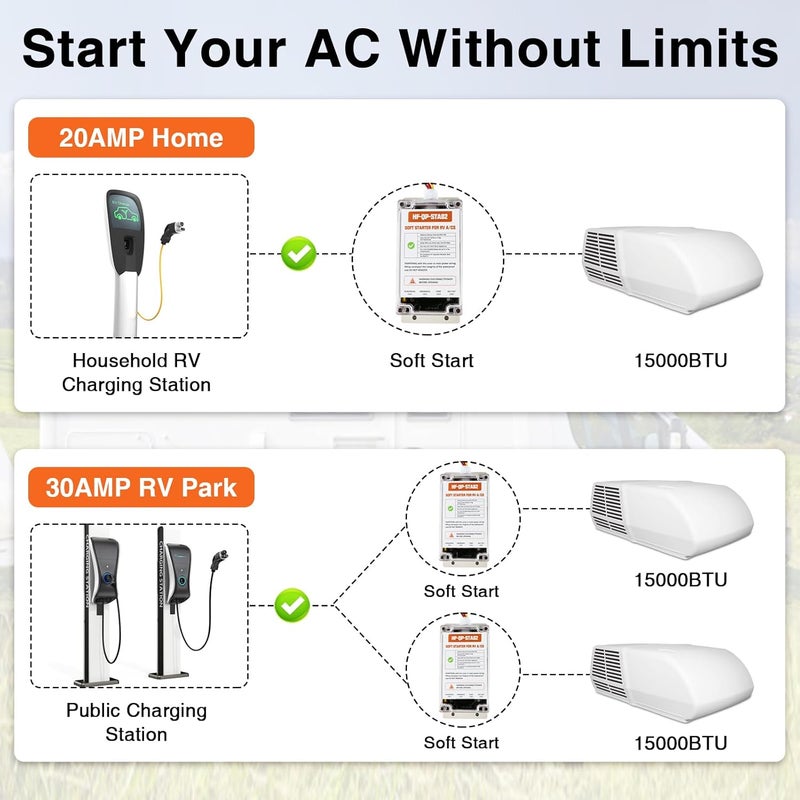 Aoteda Soft Start for RV Air Conditioner, Upgraded HVAC RV AC Soft Start Kit for RV, Easy an Start Electrical Appliances on RV Power with a Small Generator, Van Trailer Camper, Motorhome HVAC - Image 3